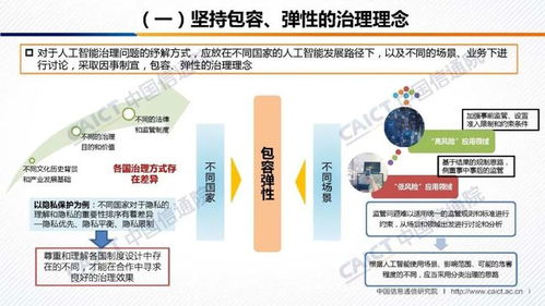 《人工智能治理白皮書》重磅發布 構建可信AI生態，引領數據處理服務新規范